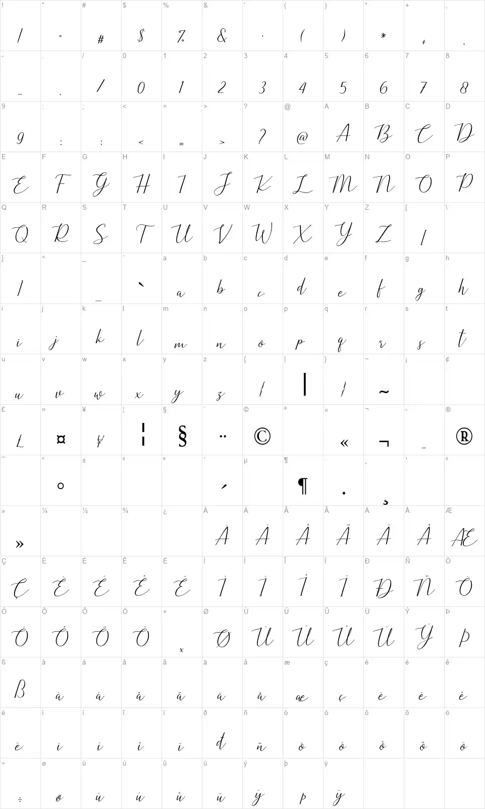 Estellefont character map