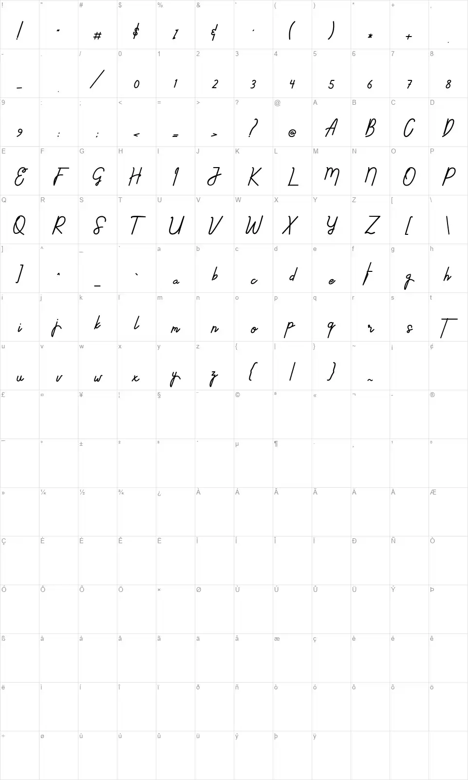 Ethons Stylesfont character map