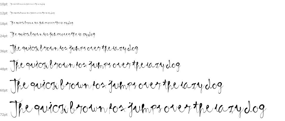 Etthiopian písmo Vodopád