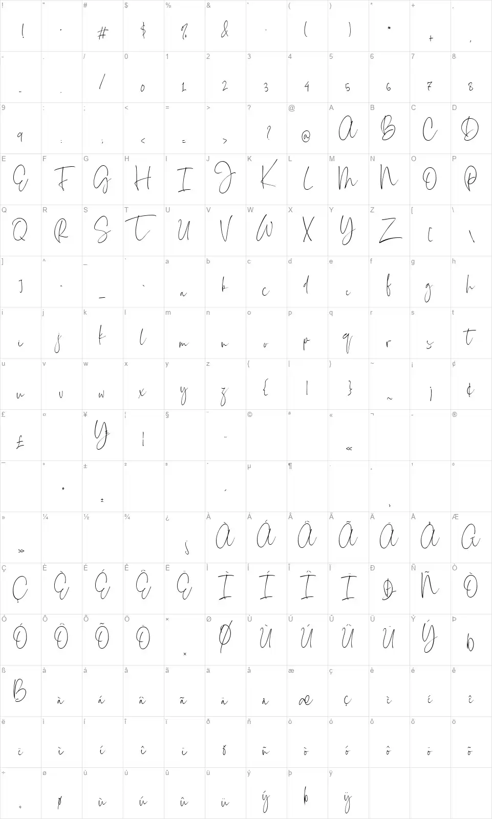 Everleigh Signature Scriptfont character map
