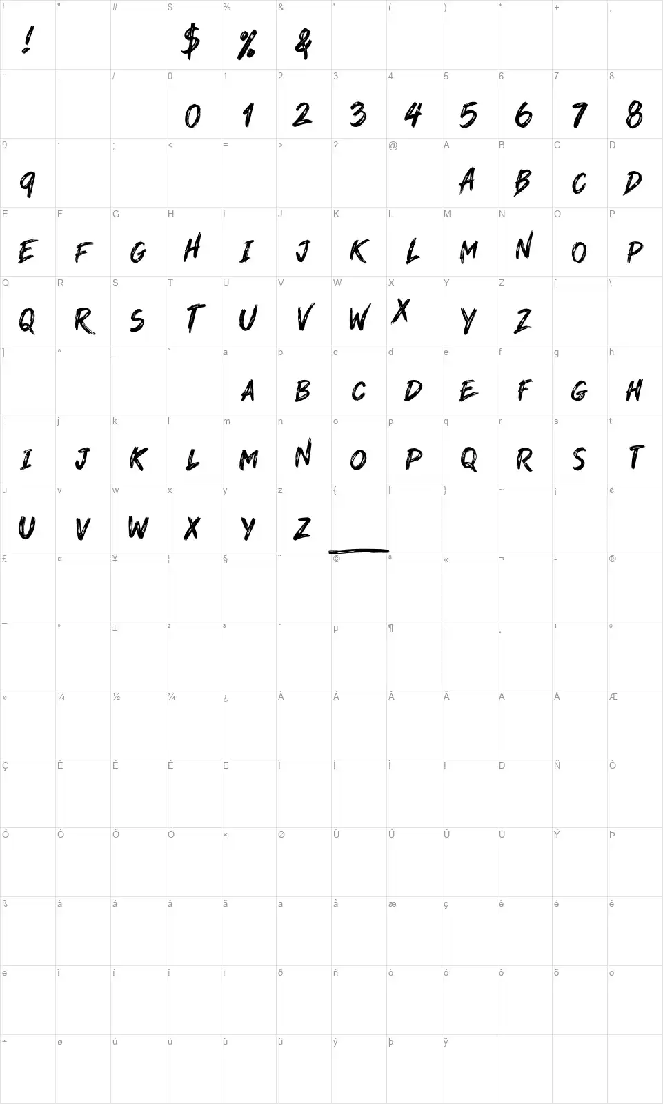 Everyrosefont character map