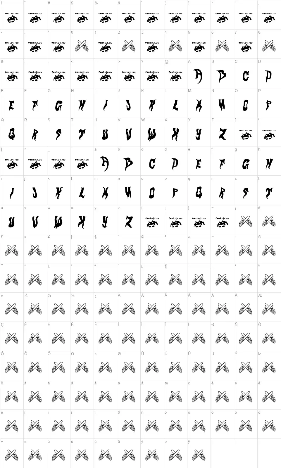 Evolfont character map