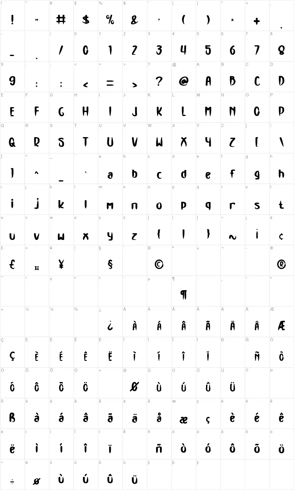 Exodusfont character map
