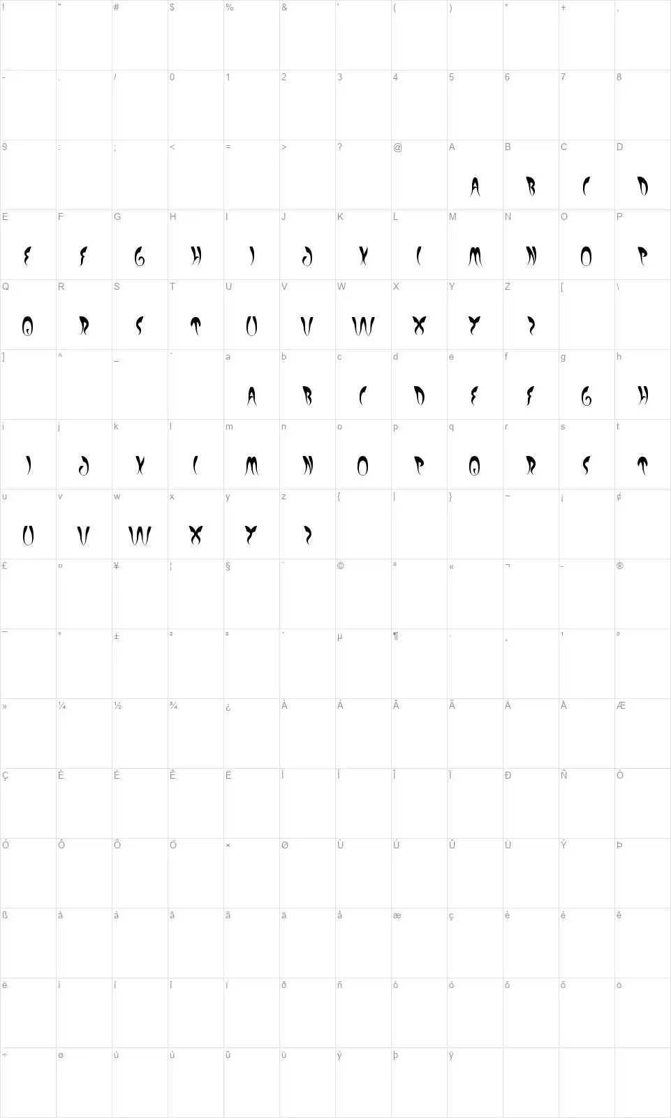 Experiment Butterflyfont character map