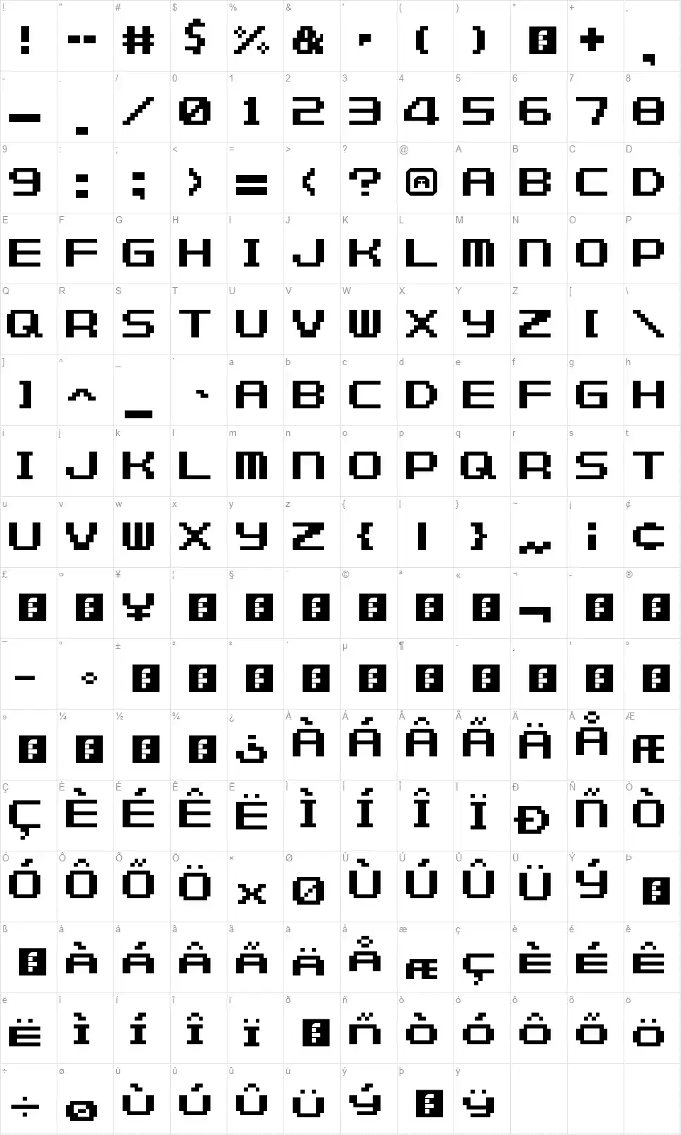 F-Zero GBA Text 1font character map