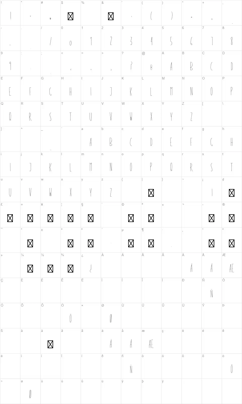 Fab Craftfont character map