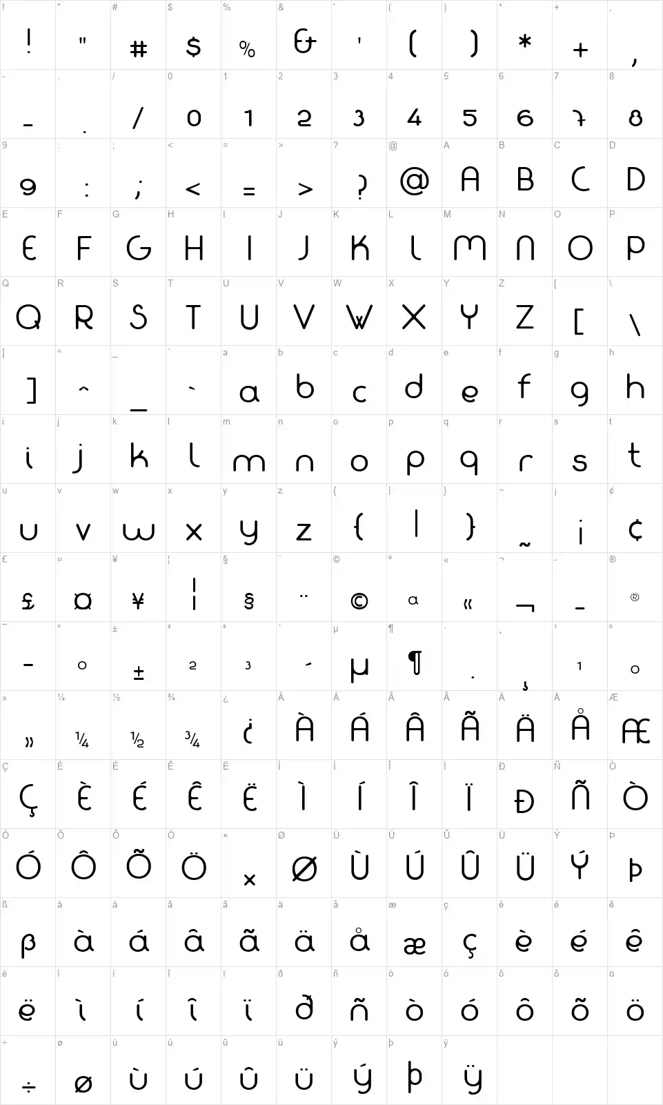 Fabadafont character map