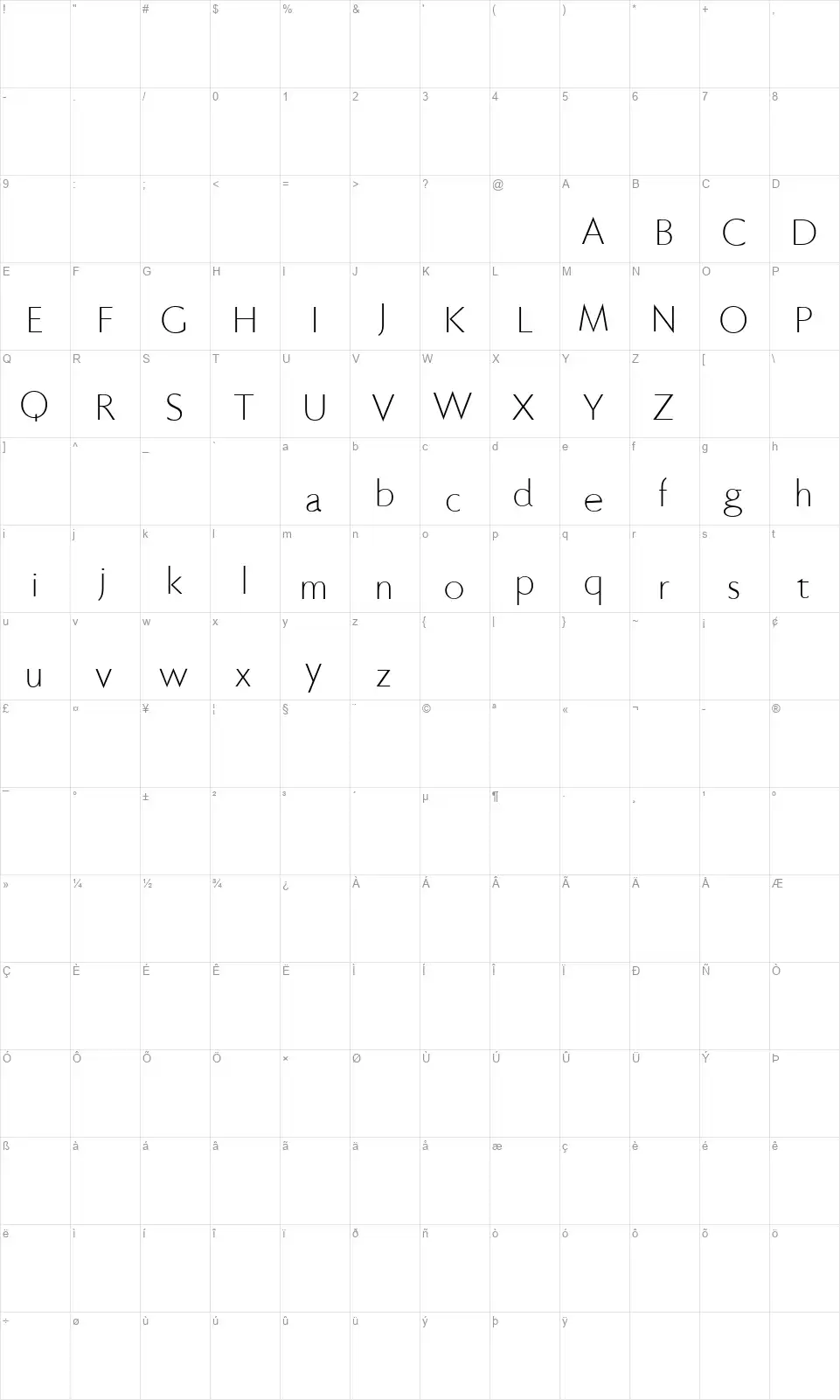 Faber Sans Profont character map