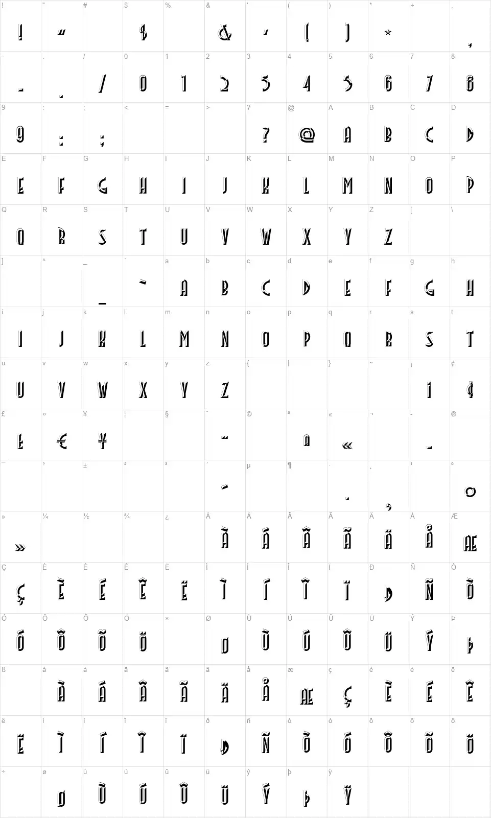 Facets NFfont character map