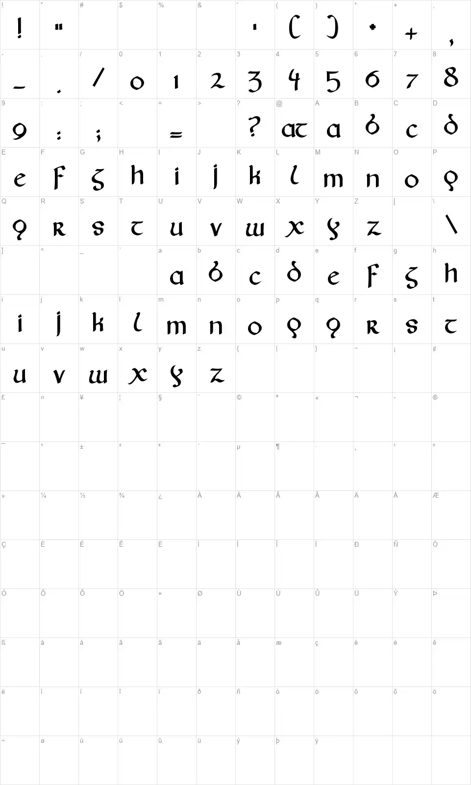 Fairiesfont character map