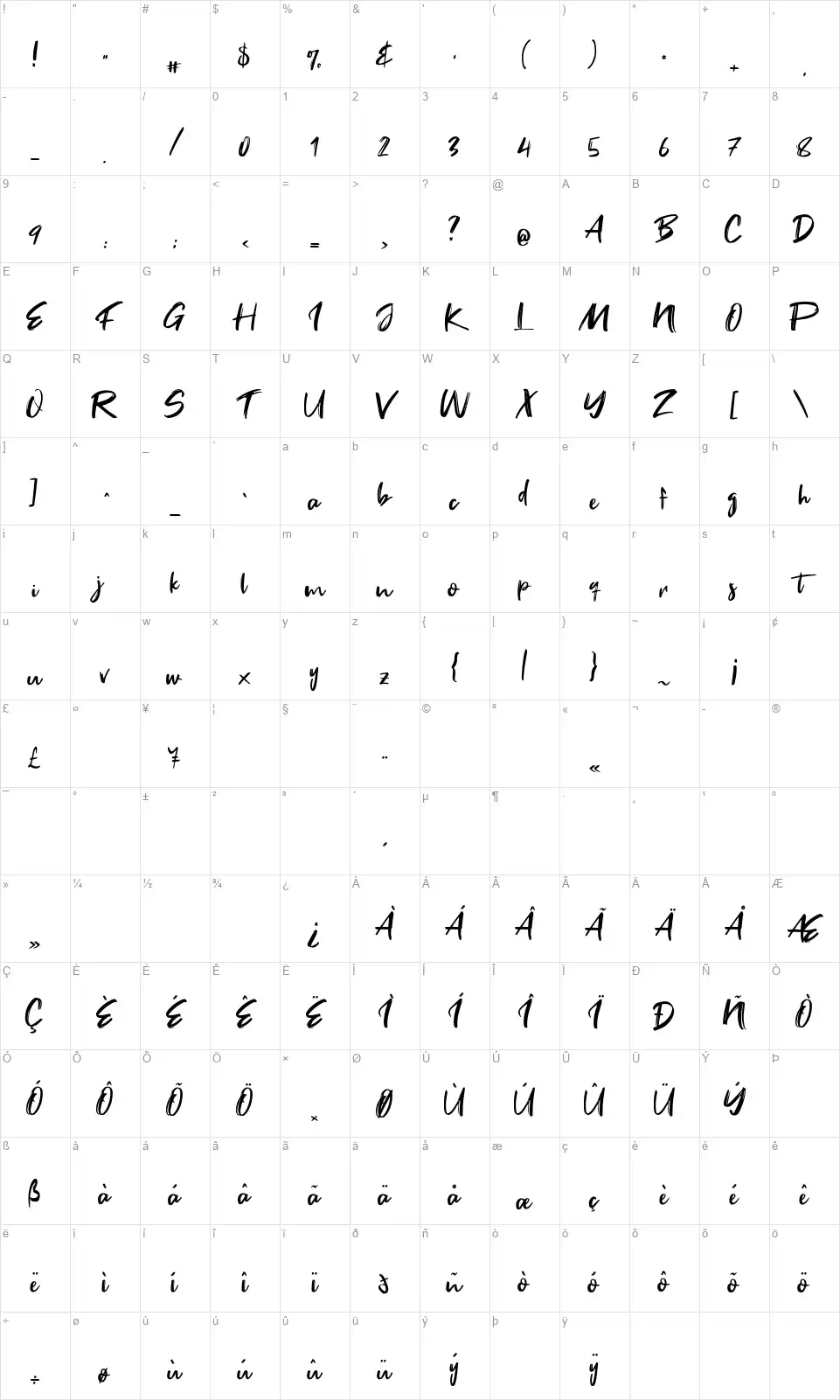 Fake Seriffont character map