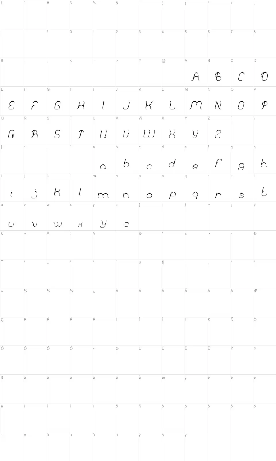 Falling In Lovefont character map