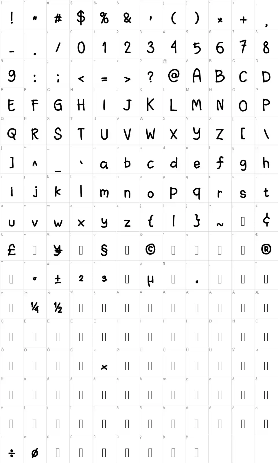 Fanandiaadefont character map