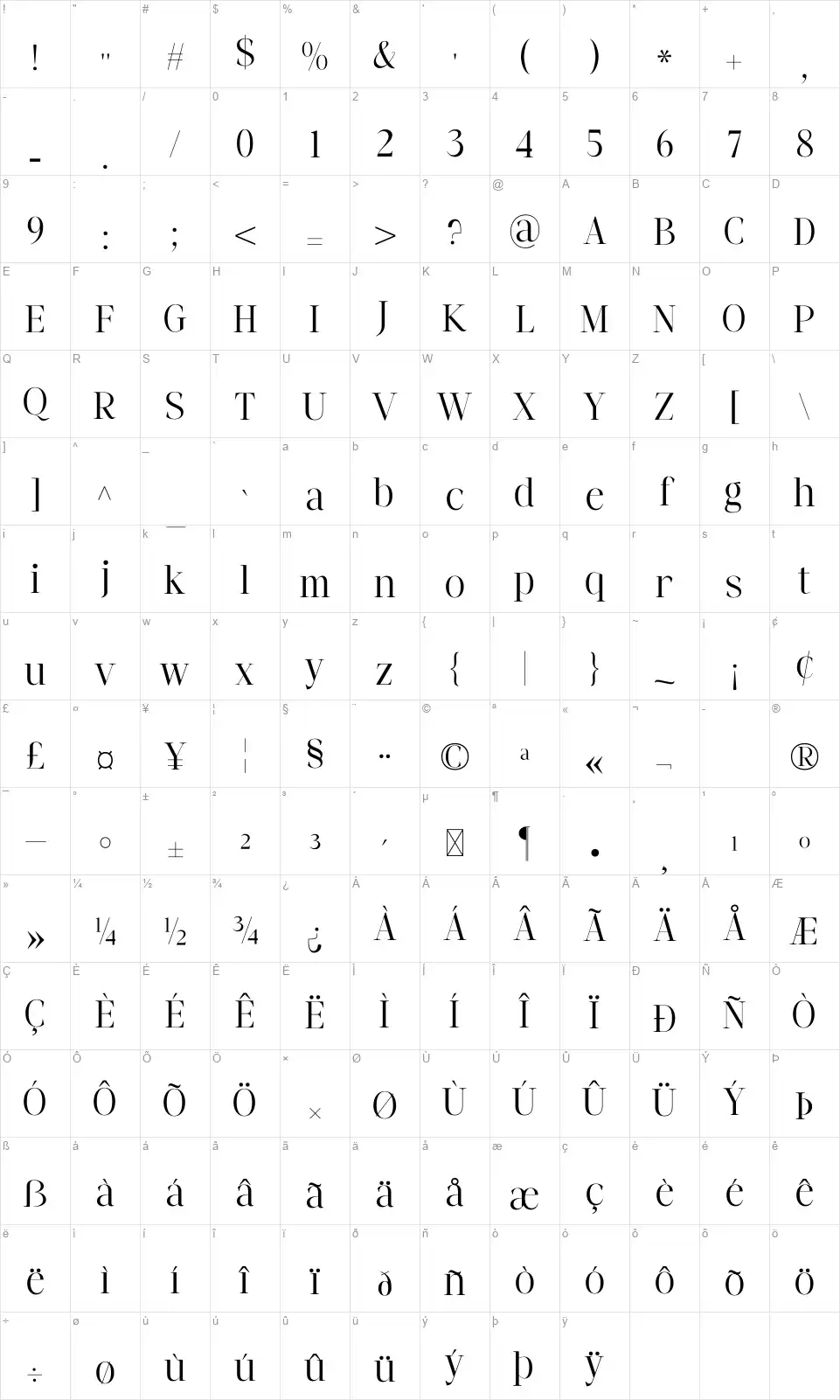 Fangirafont character map