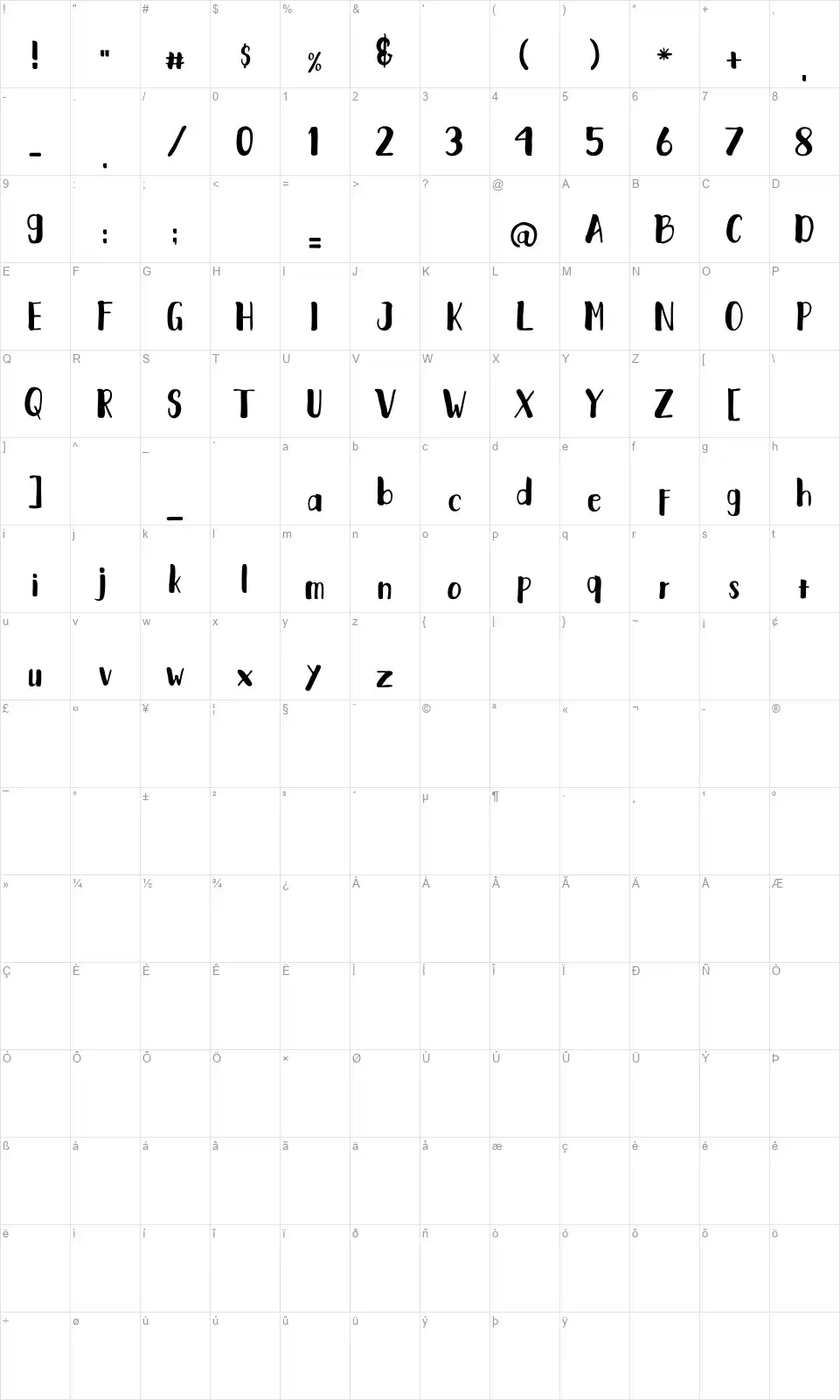 Fantaifont character map