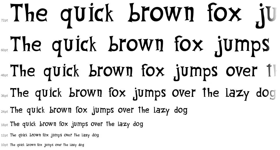 Fantastic Four font by Digital Empires FontRiver