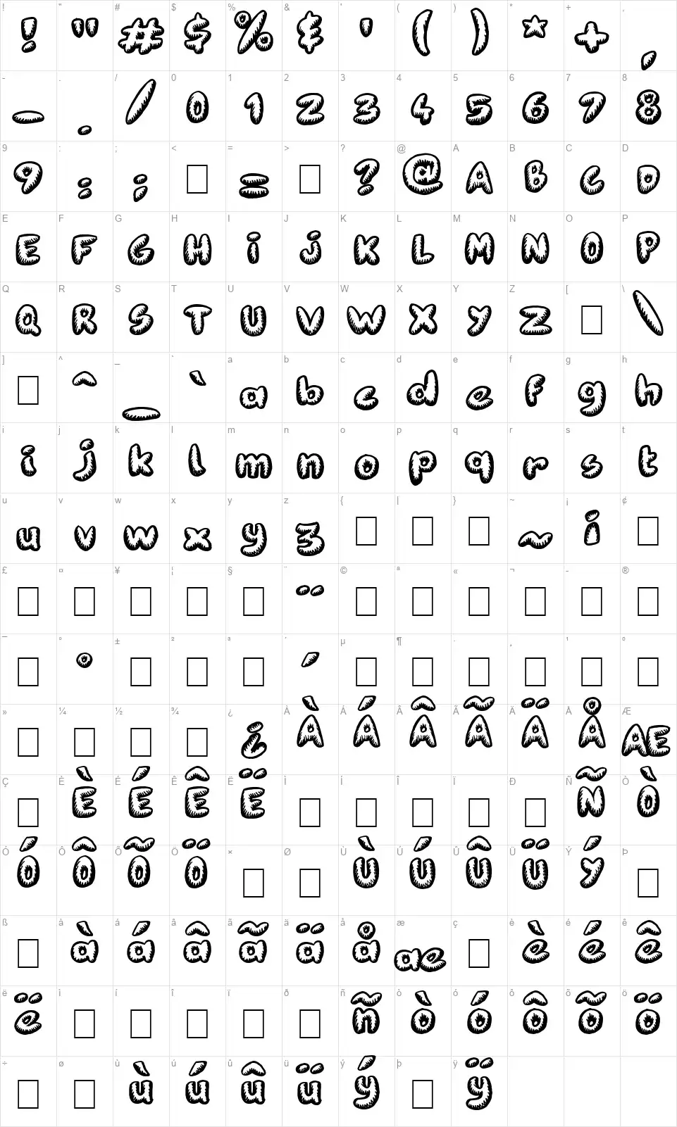 Fanzine Titlefont character map