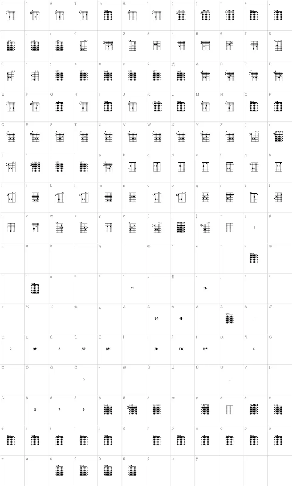 FarHat Map FarHatfont character map