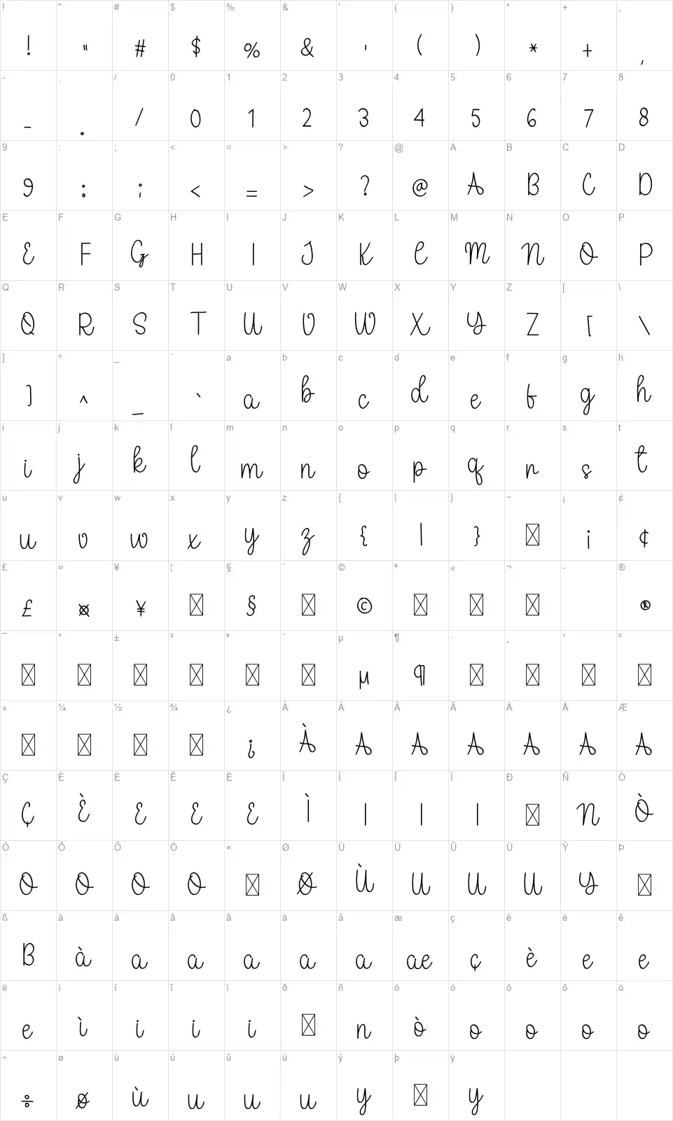 Farmhouse Handmadefont character map