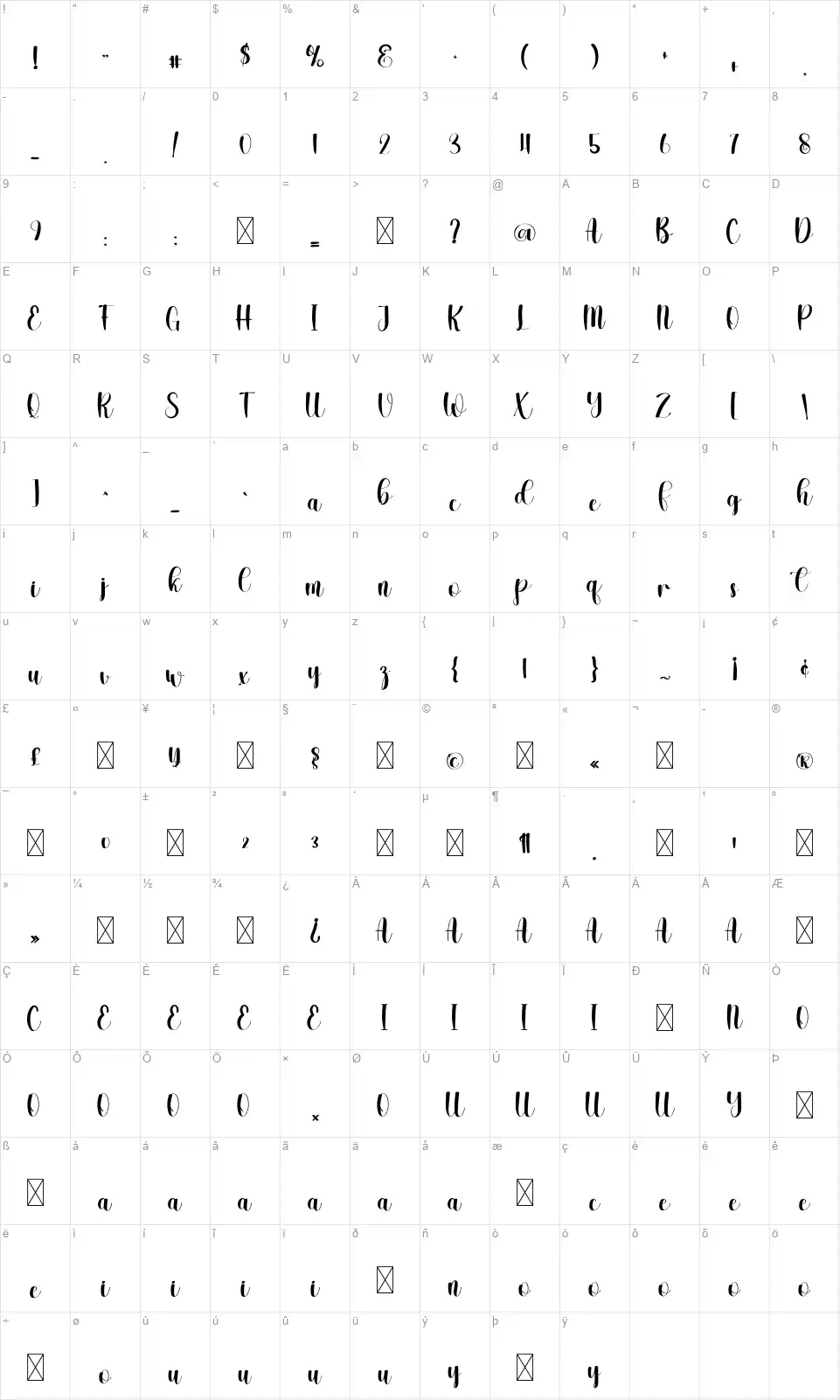 Farmtimefont character map
