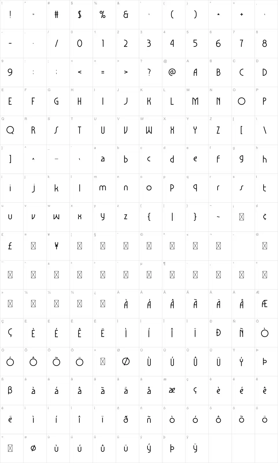 Faschia Map Faschiafont character map