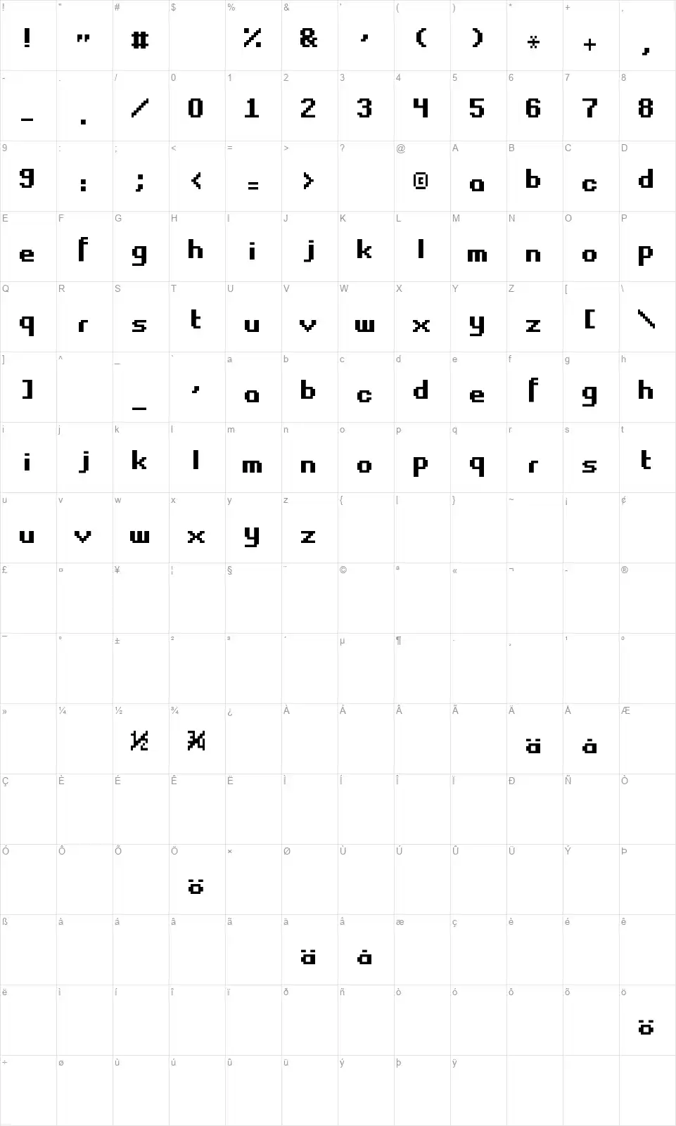 Fasttracker IIfont character map