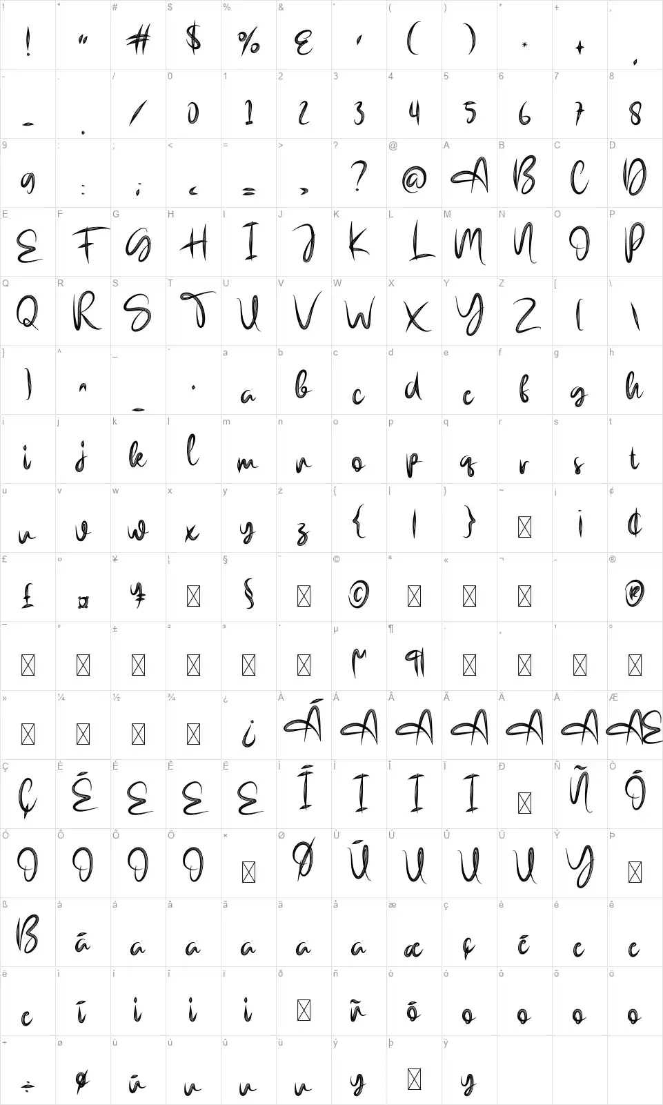 Fatherdayfont character map