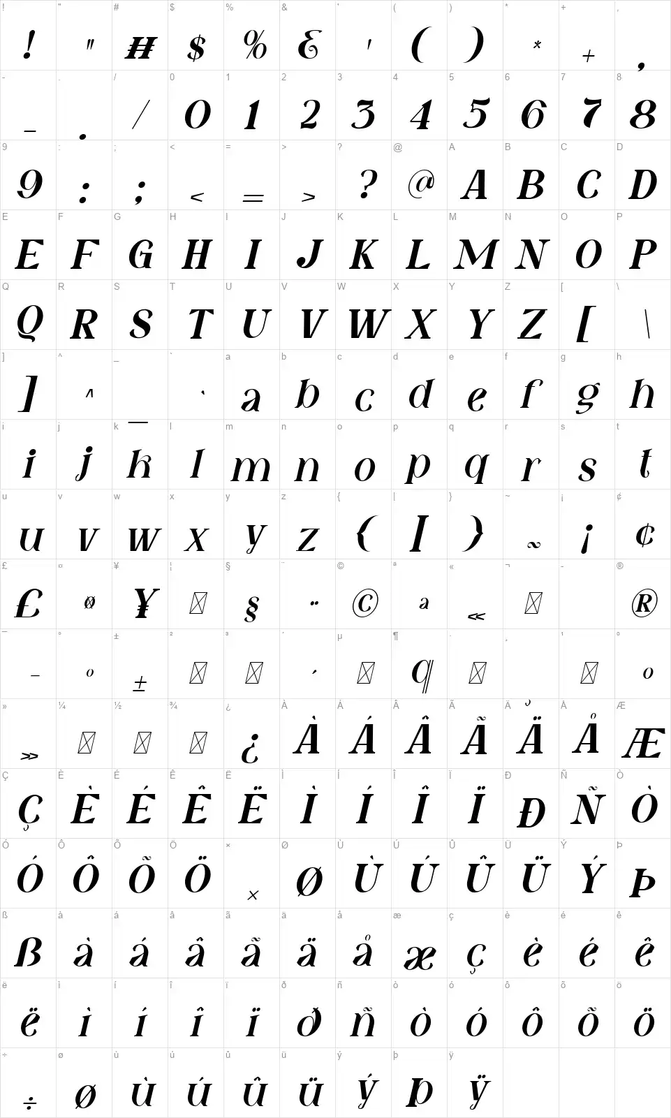 Fatin Gengkyfont character map