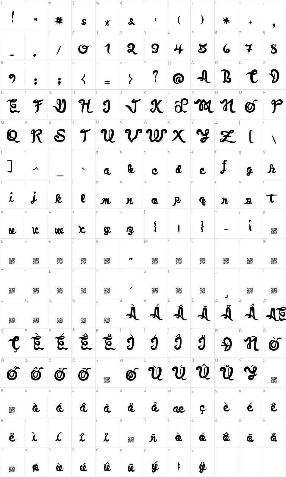 Fauquierfont character map