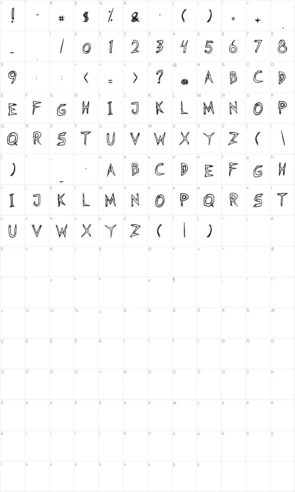 Fearless Coynefont character map