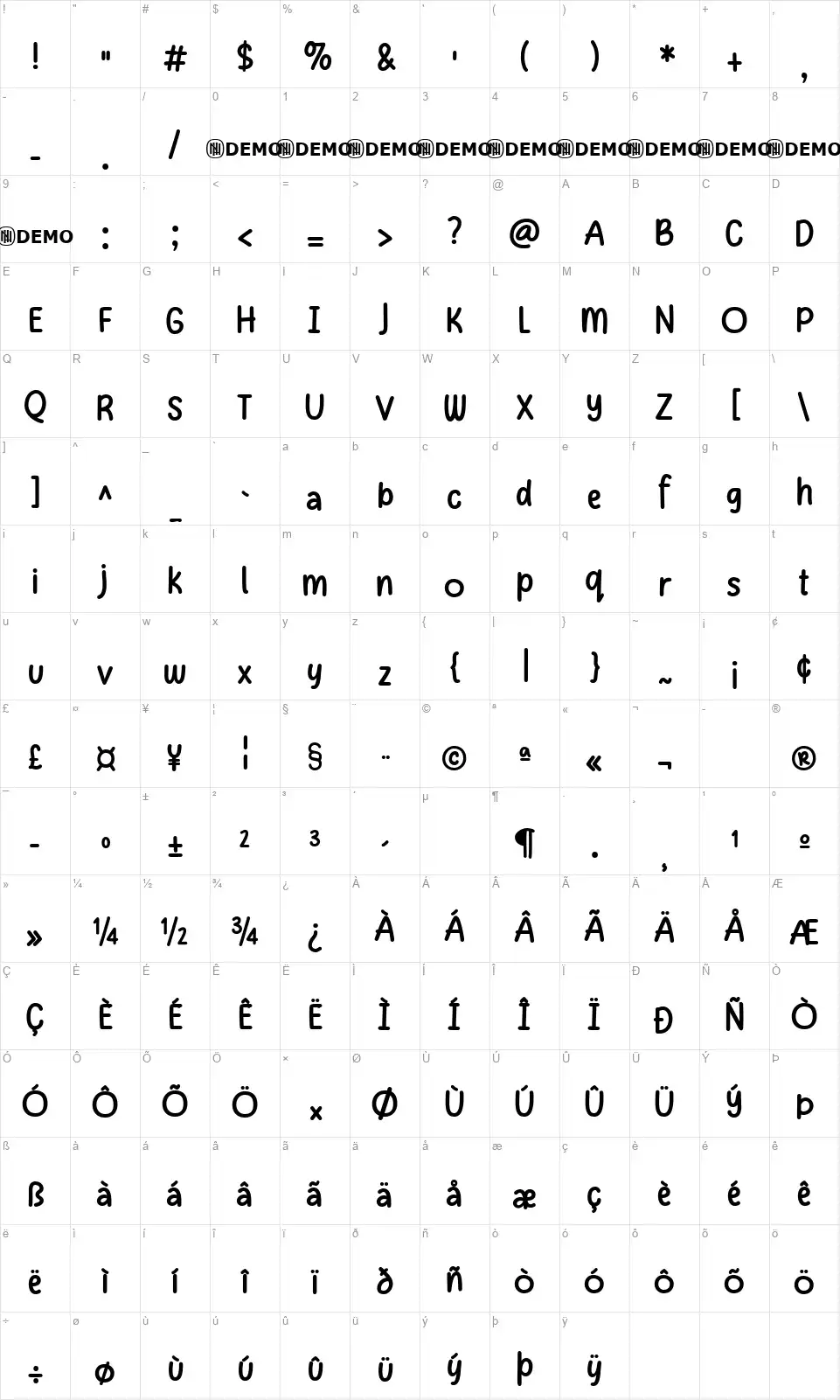 Featly Notefont character map