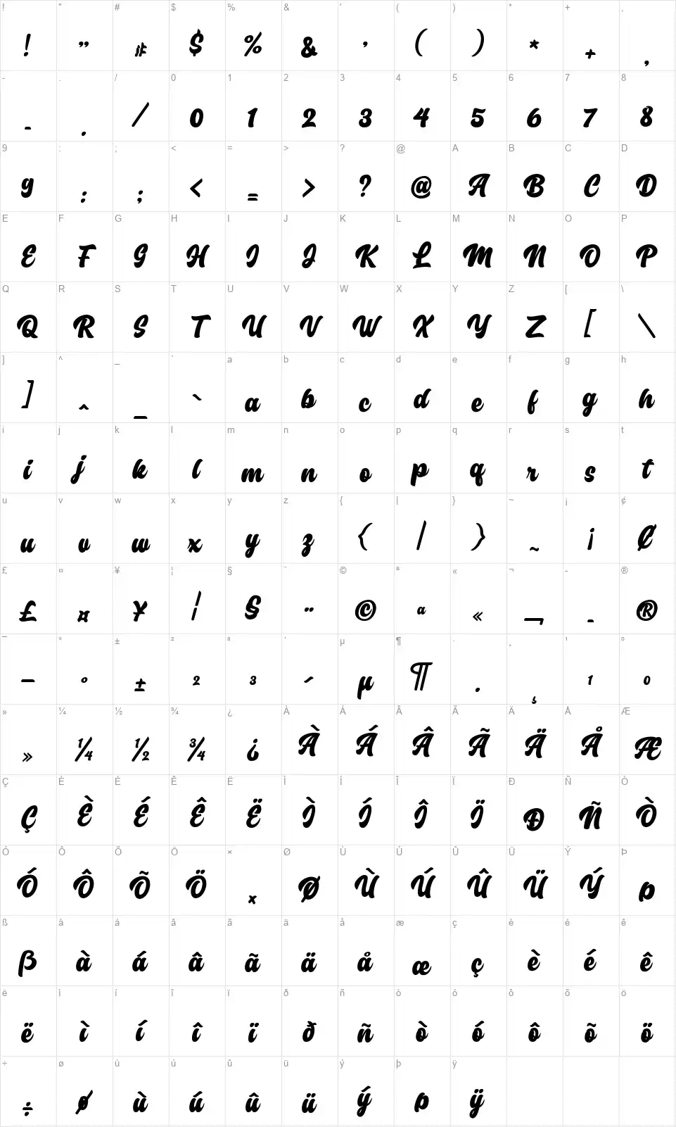 Feelin Sweetfont character map