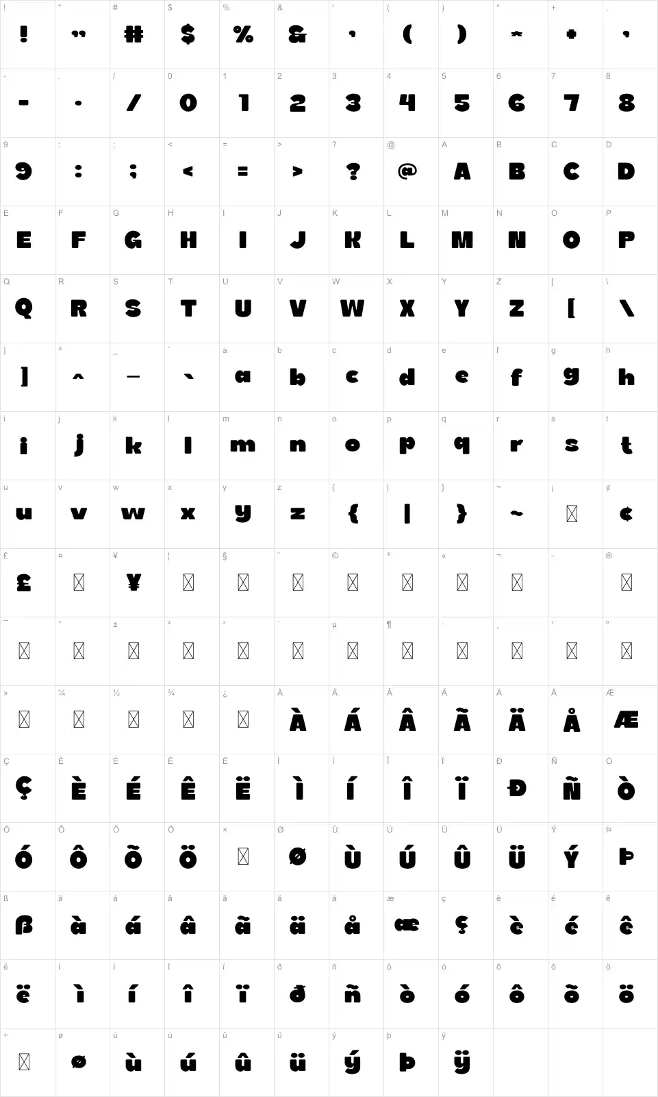 Fein Map Feinfont character map