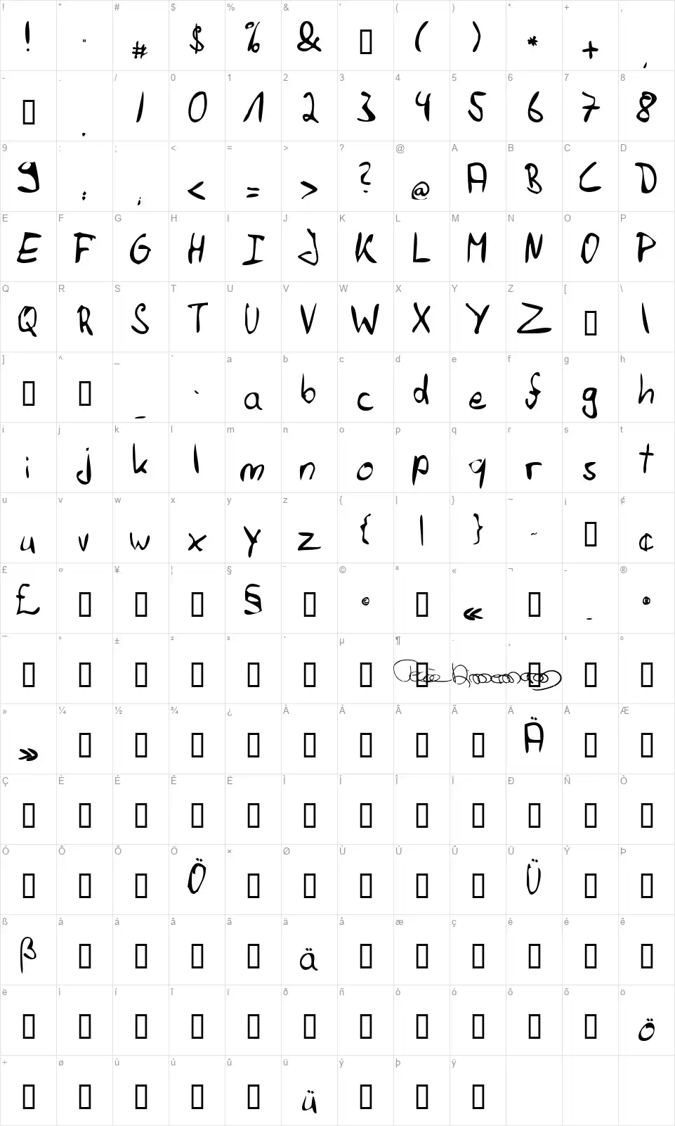 Felix Handfont character map