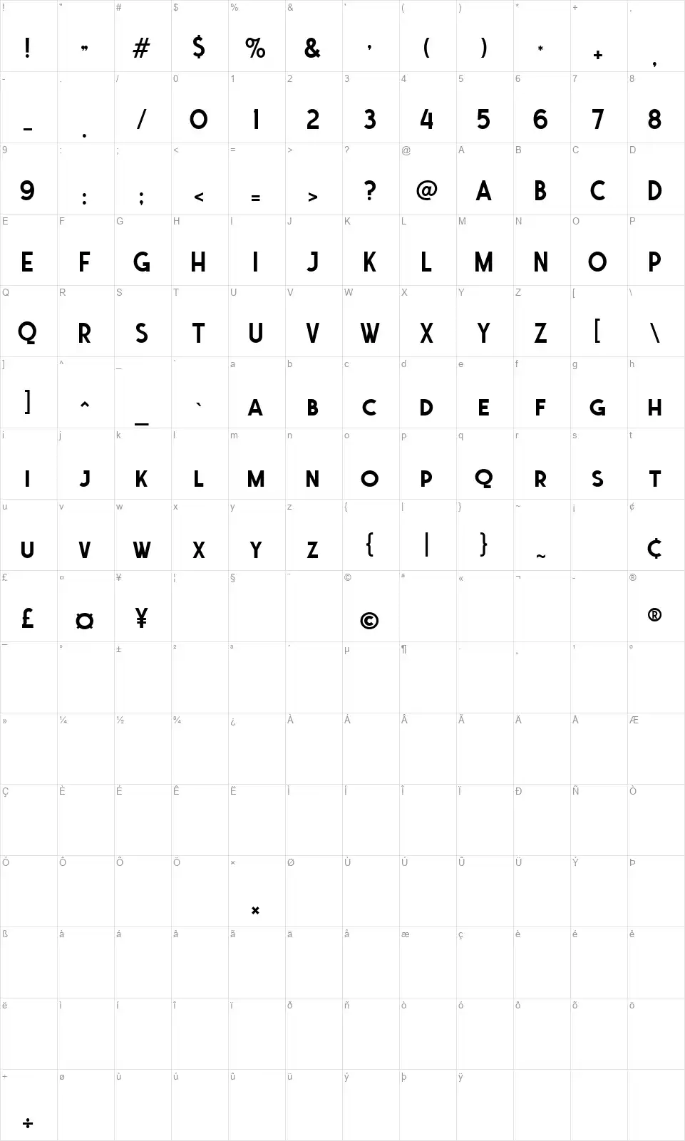 Ferghaus Sansfont character map