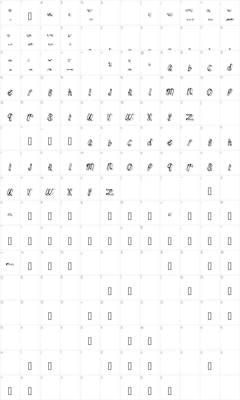 Fettuchinefont character map