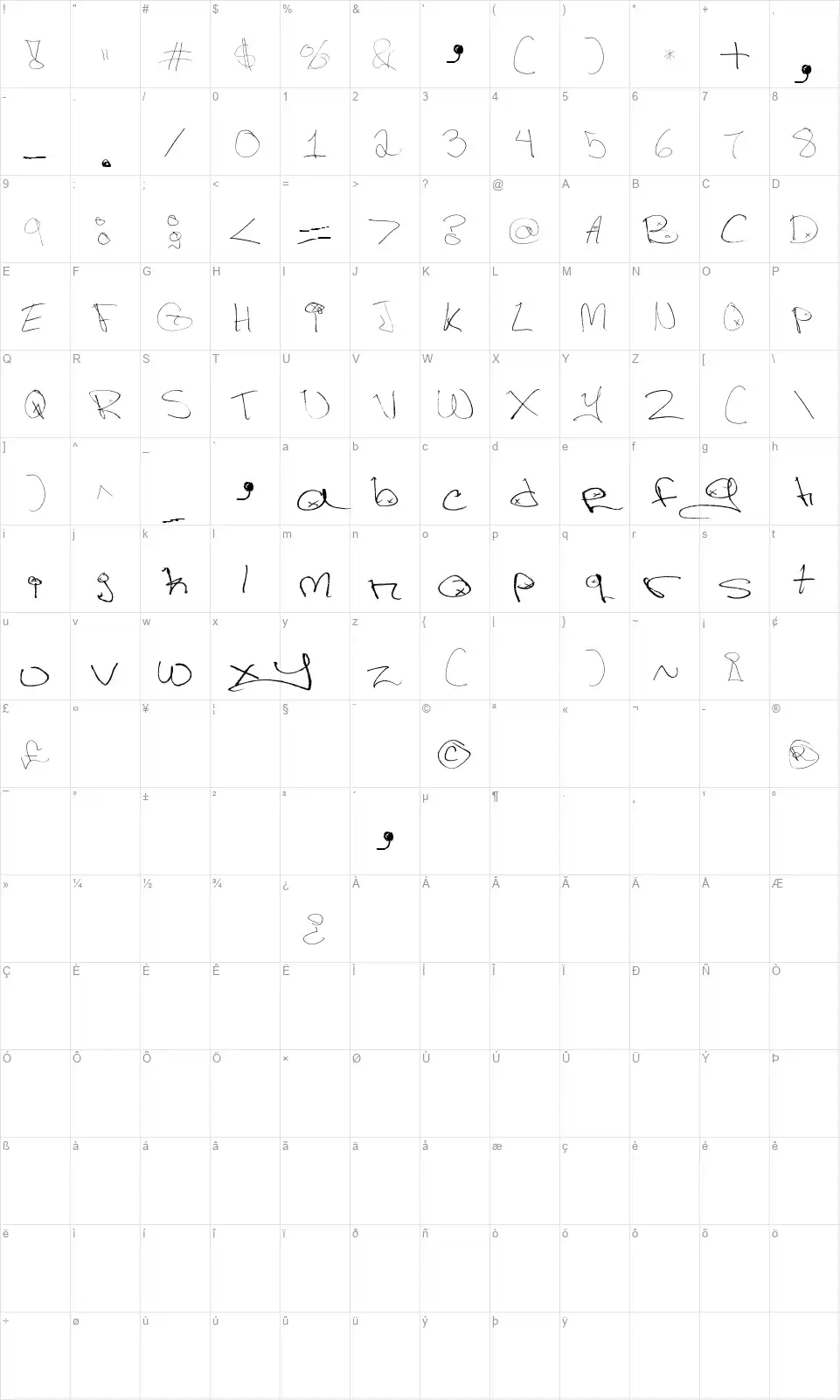 Figge Hand Stylefont character map