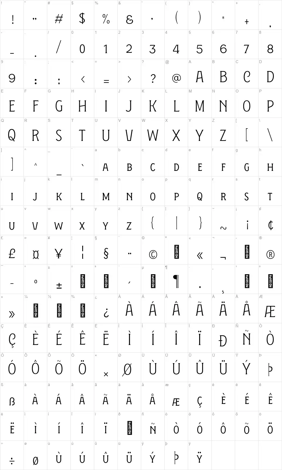 Figuera Variablefont character map
