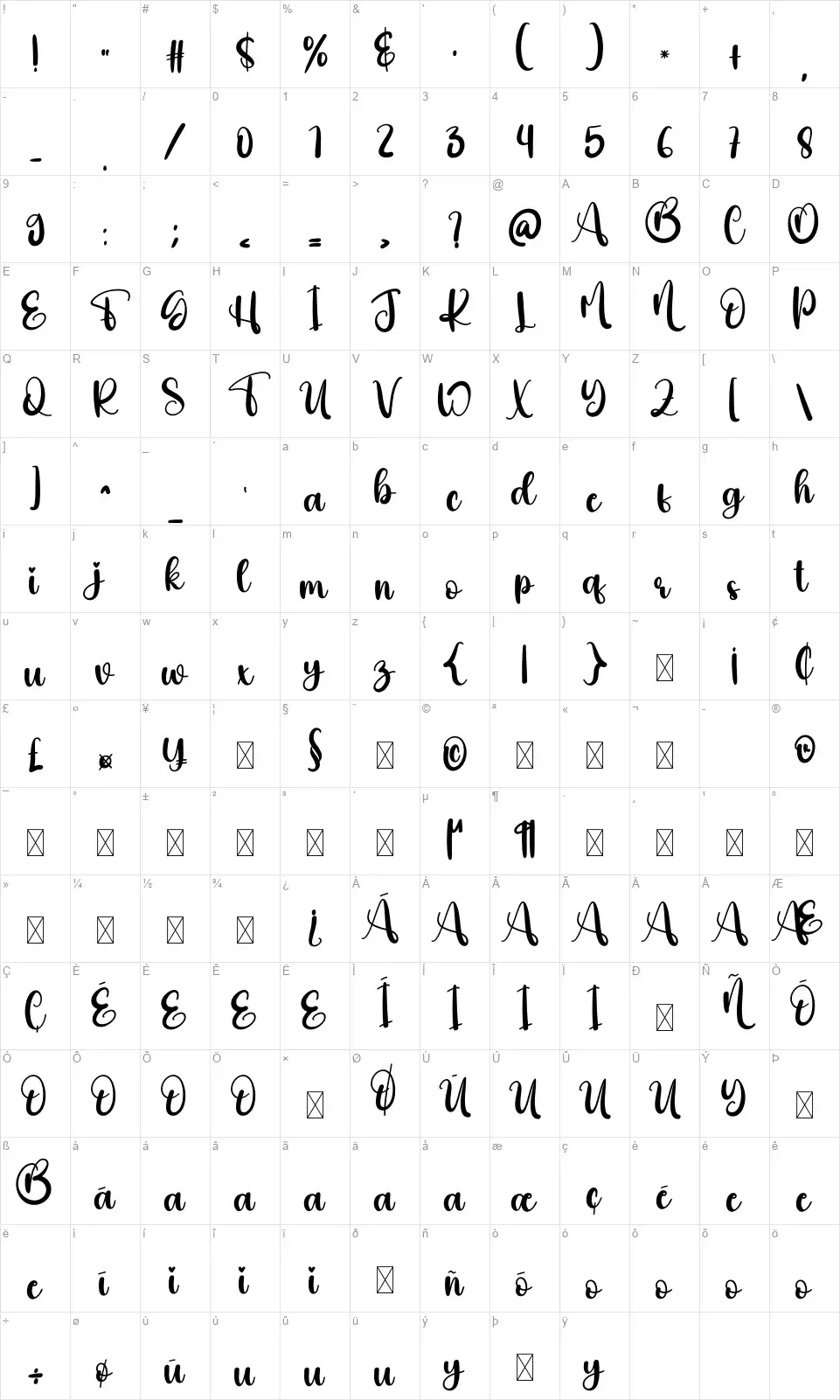 Finishfont character map