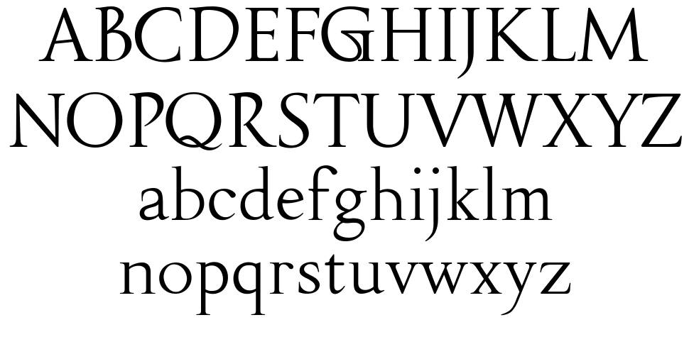 Fipty Serif police Spécimens