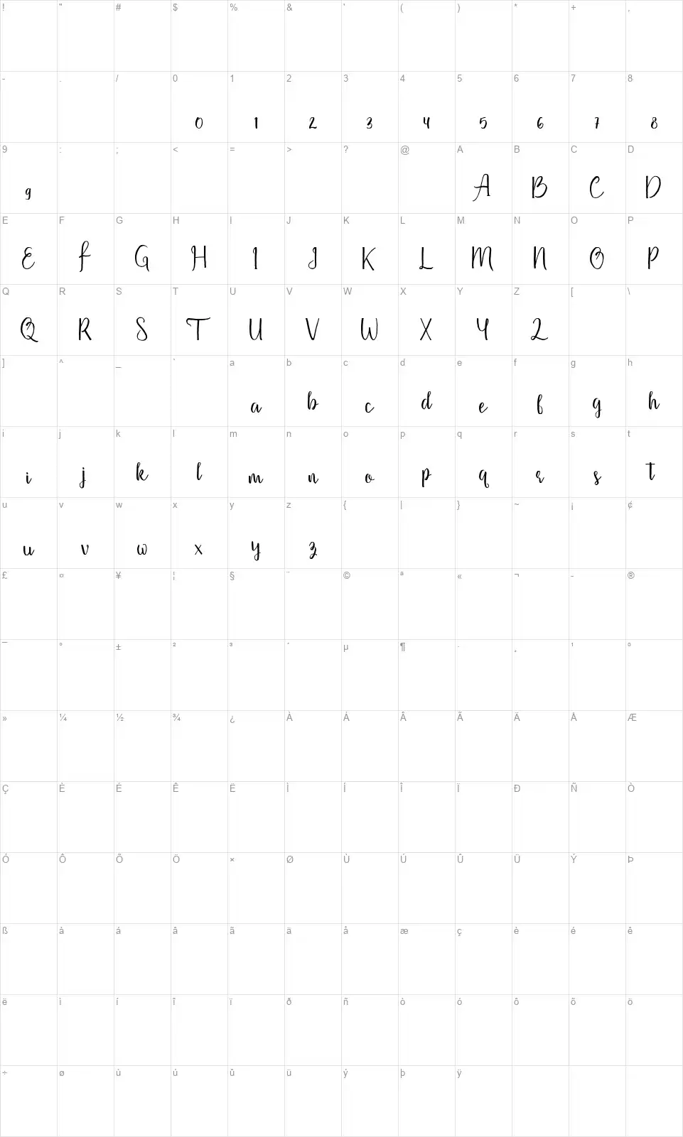 Firdausfont character map
