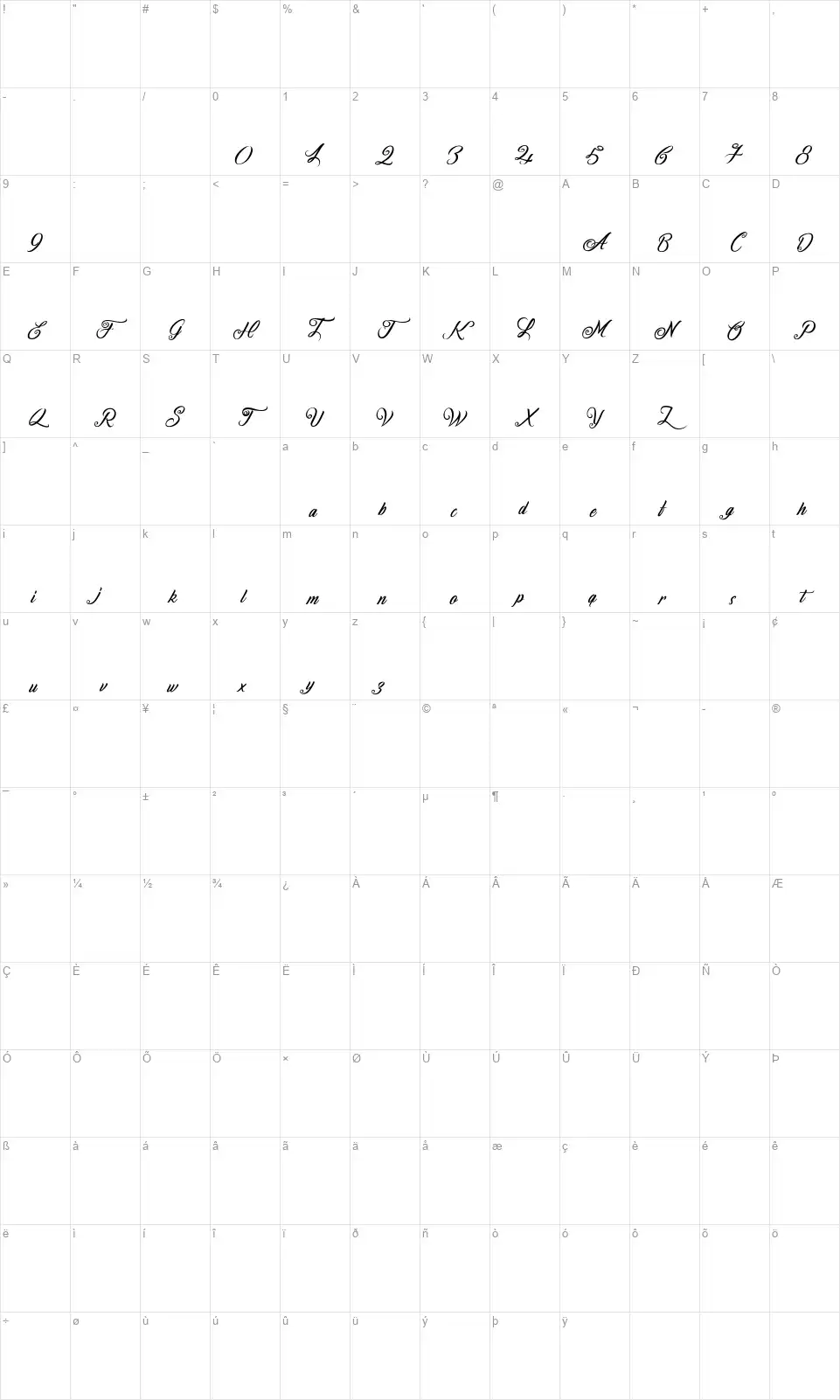 Fire on the Mountainfont character map