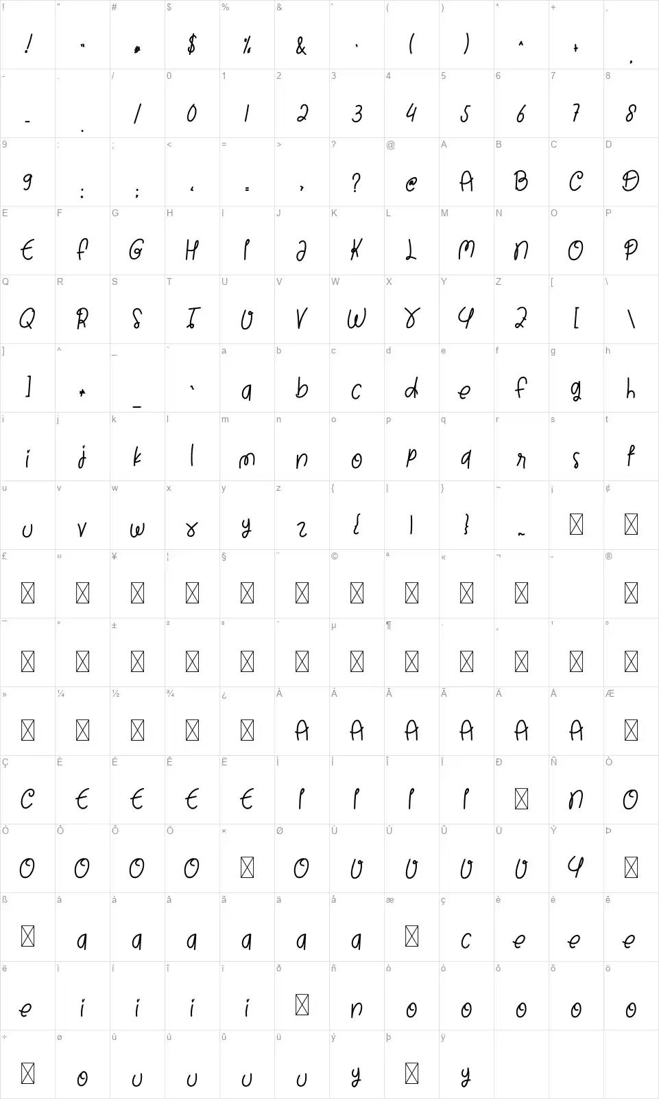 First Strokefont character map
