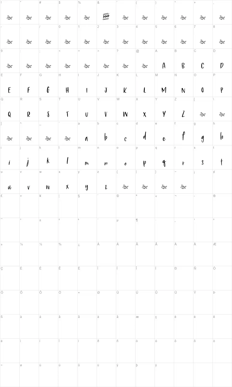 Fishfingers and Chipsfont character map