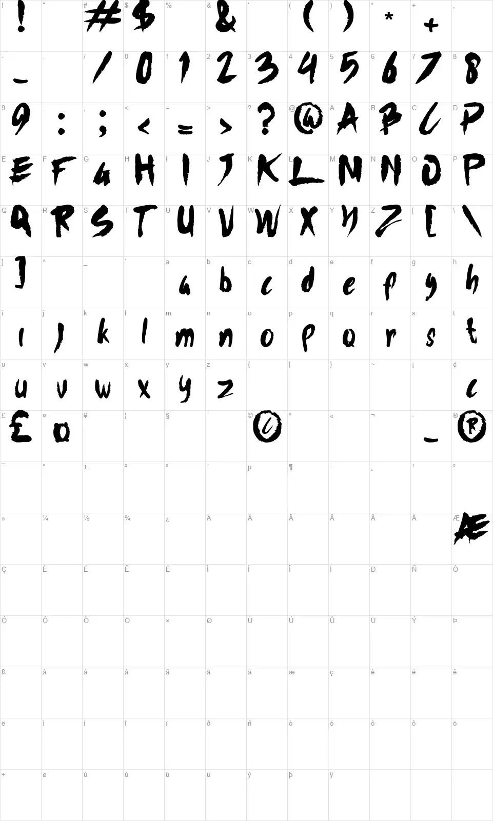 Fishpondfont character map