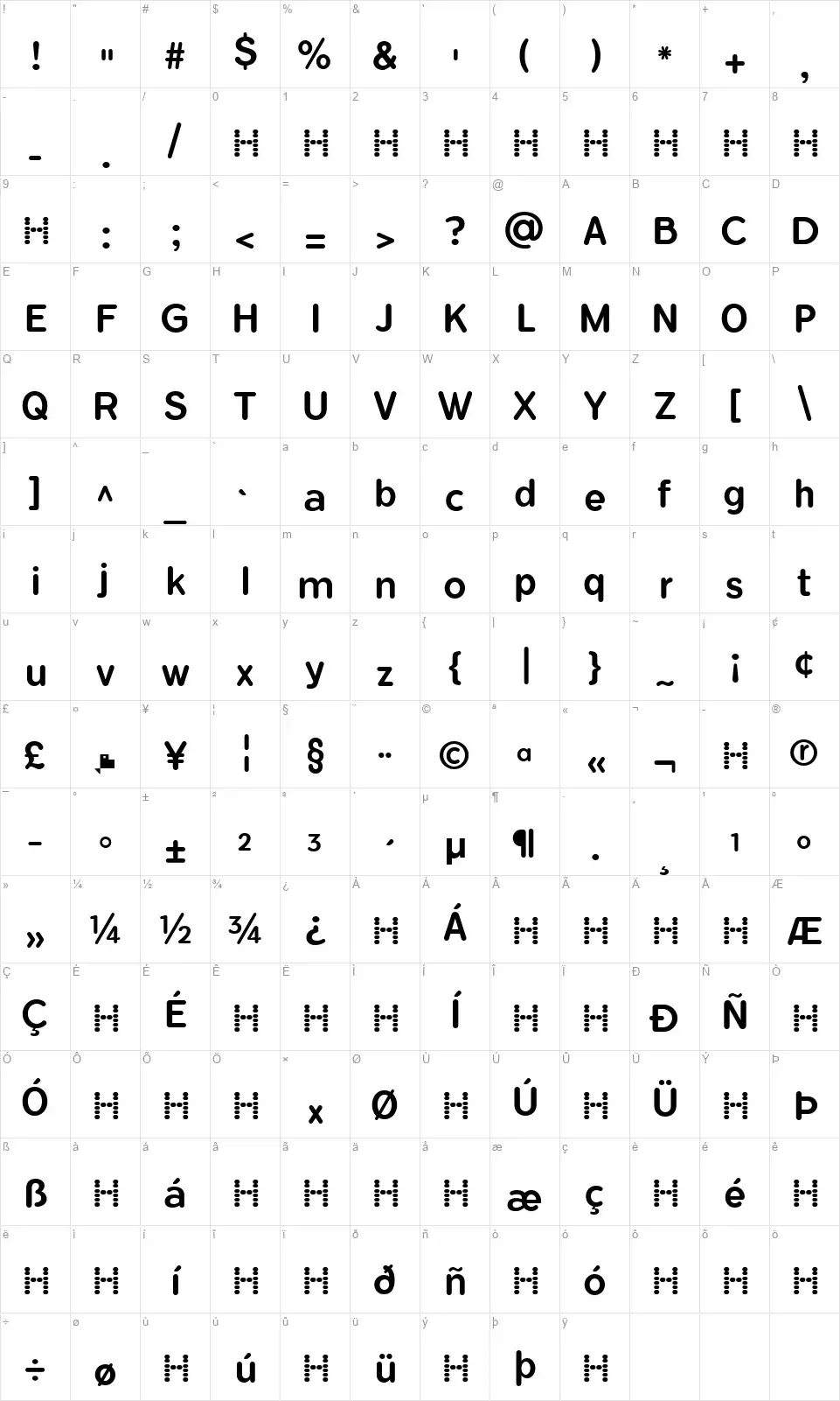 Flamante Romafont character map