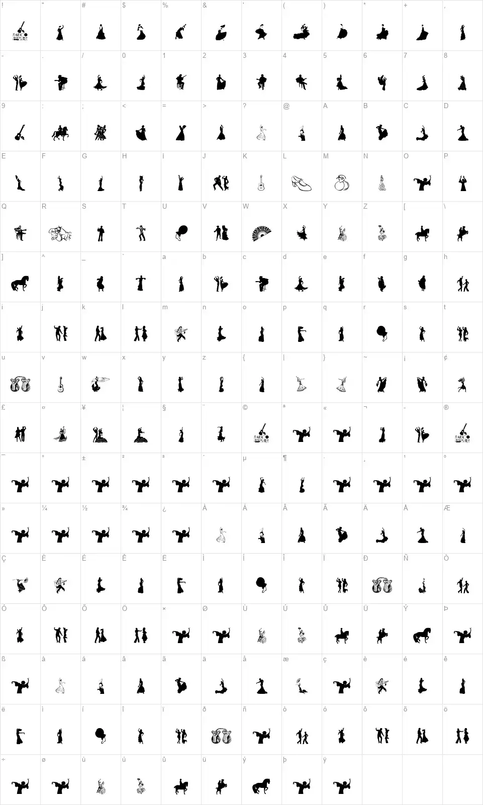 Flamencofont character map