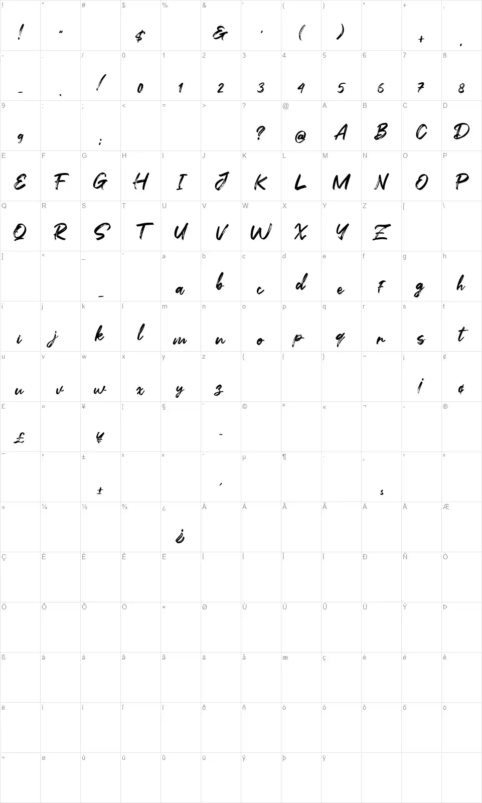Flashingfont character map