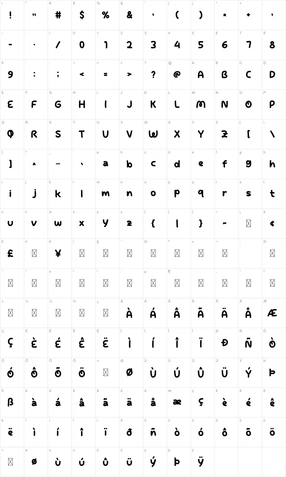 Flexicafont character map