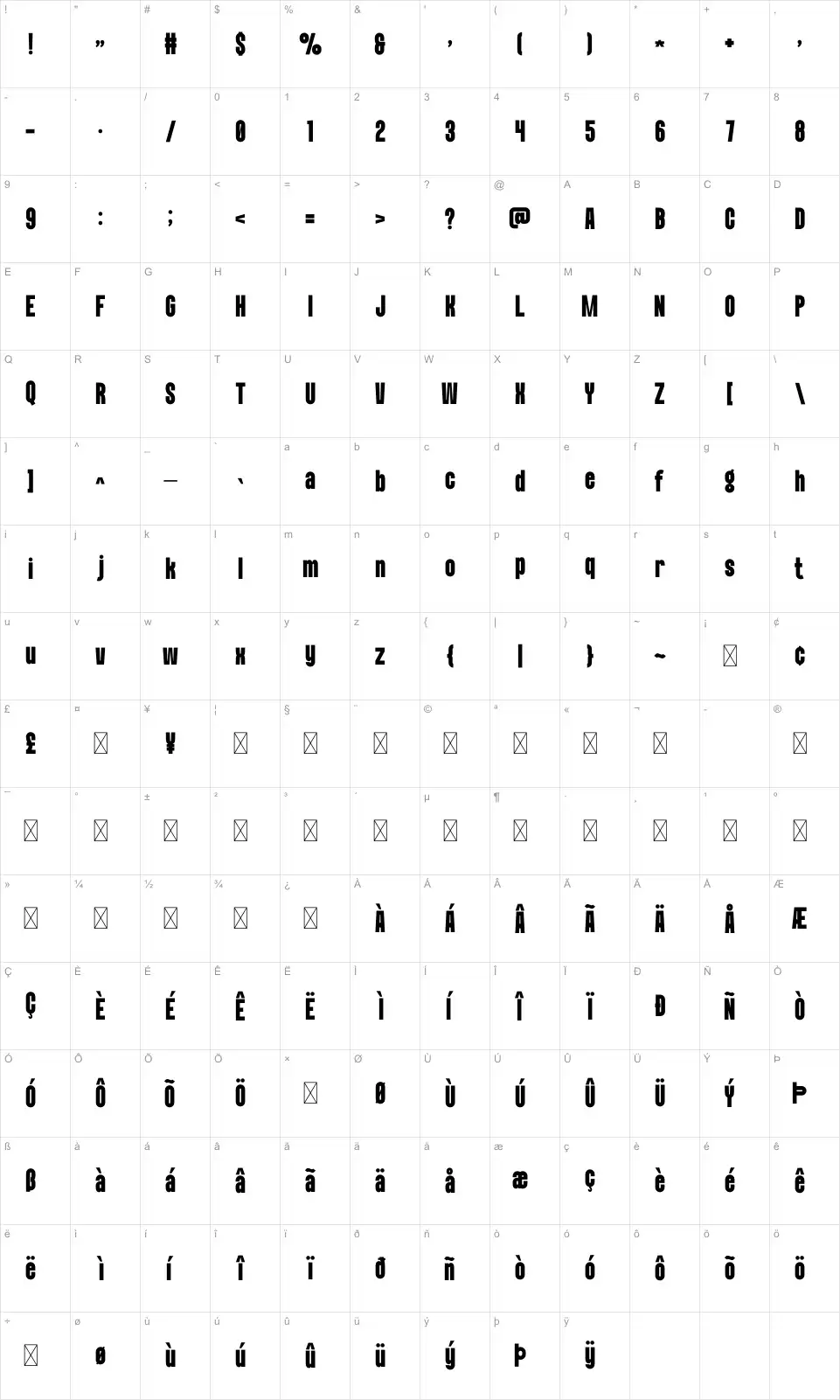 Float Map Floatfont character map